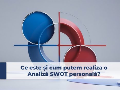 analiza SWOT personală, dezvoltarea carierei, piața muncii