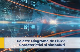 diagrama de flux, diagrama de flux tehnologic, îmbunătățire procese