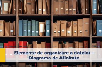elemente de organizare a datelor, diagrama de afinitate, metode de organizare a datelor, brainstorming metoda