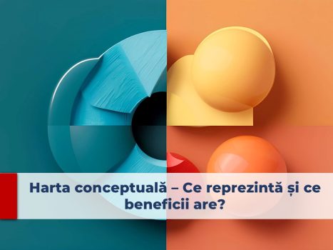 harta conceptuală, memorie, idei, brainstorming, mind map
