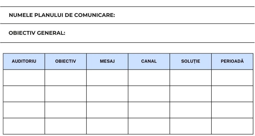 plan comunicare, planificarea comunicarii, template