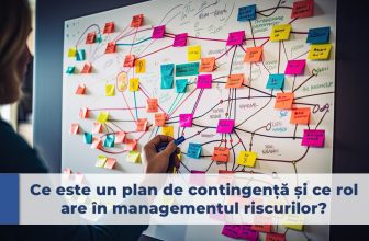 plan de contingență, managementul riscului, plan de afaceri