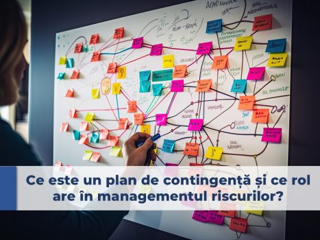 plan de contingență, managementul riscului, plan de afaceri