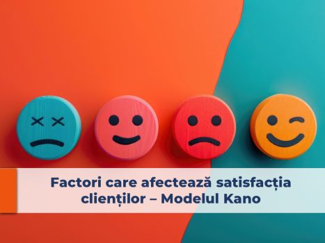 satisfacția clienților, gradul de satisfacție al clienților, chestionar satisfacție client