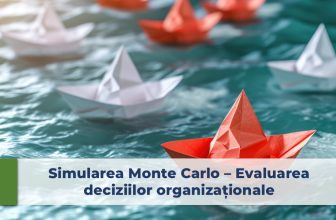 simularea monte carlo, business simulator, analiză business