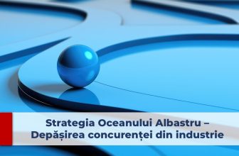 strategia oceanului albastru, concurența, blue ocean