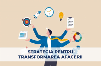 transformarea afacerii, scalarea afacerii, strategii pentru transformarea afacerii, metodologia BTM