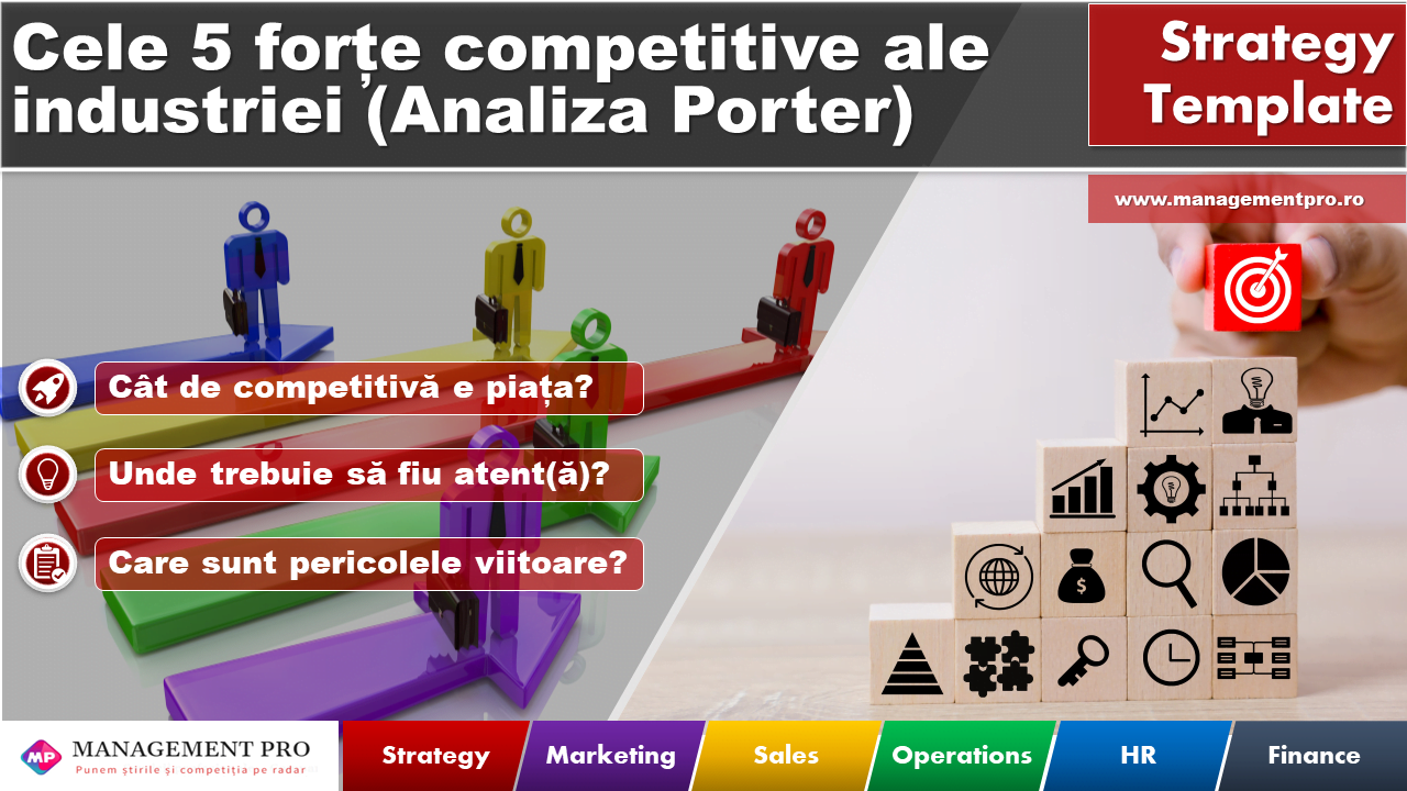 Cele 5 forțe competitive ale industriei (Analiza Porter)