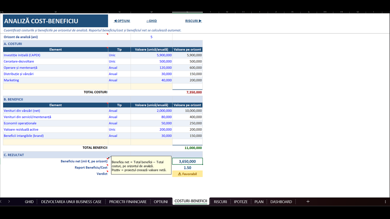 Elaborarea unui business case - imagine 5