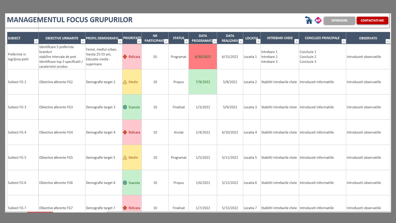 Managementul Focus-Grupurilor - imagine 2