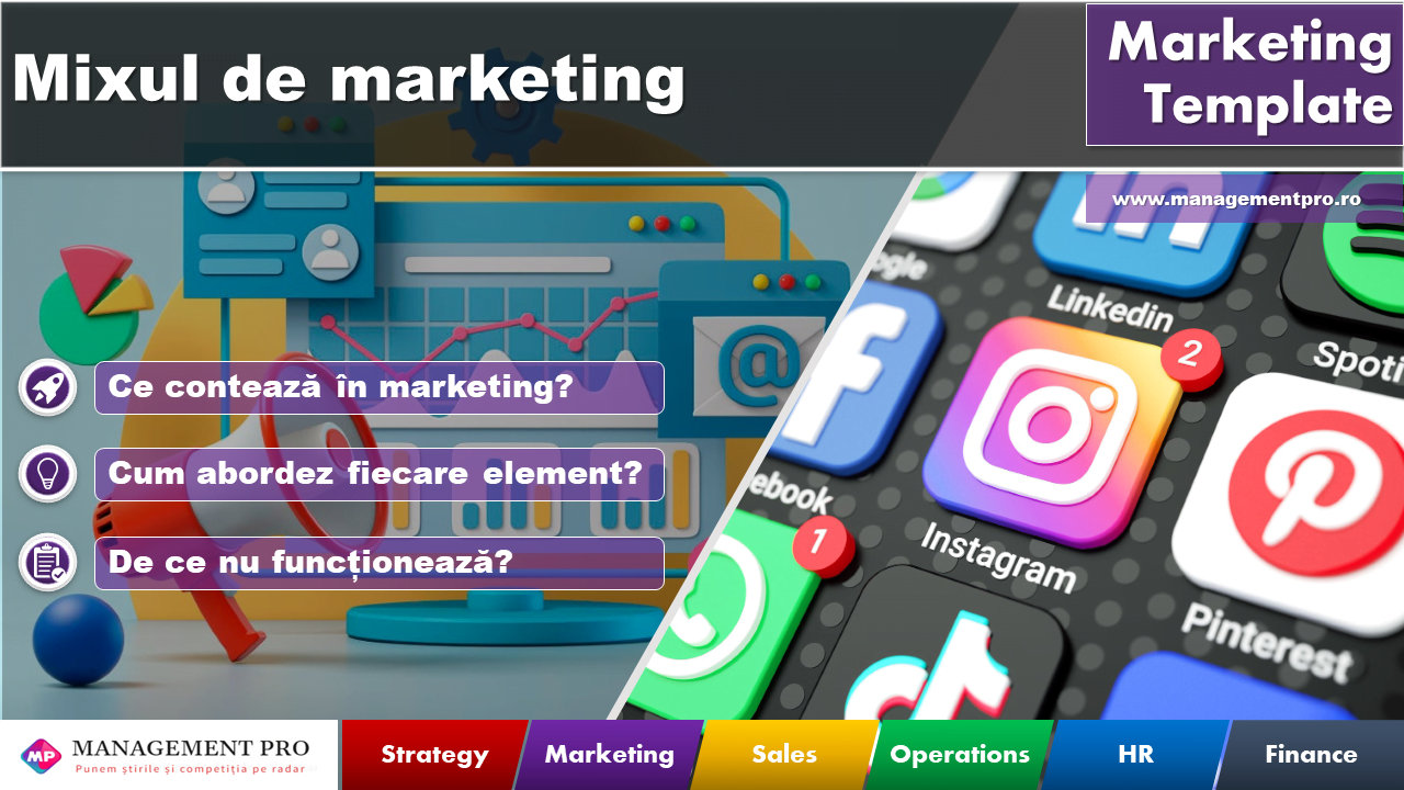 strategie de promovare, mixul de marketing, mixul de marketing cei 4 p, promovare produs, marketing strategic, mixul de marketing al unui produs, mix de marketing companii