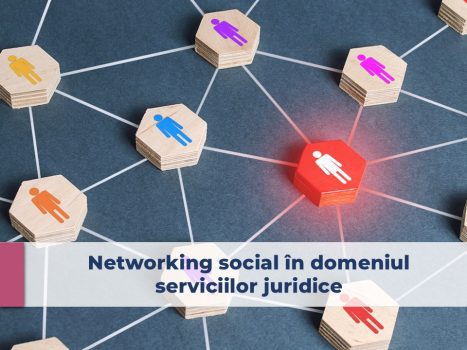 networking social, marketing, promovare pe social media
