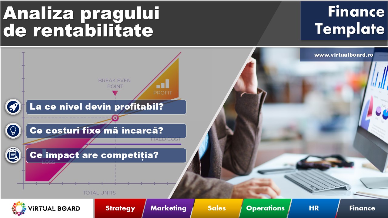 analiza pragului de rentabilitate, calcul prag rentabilitate, rentabilitate afaceri, creștere afaceri, planificare financiară, analiza rentabilității analiza pragului de rentabilitate, calcul prag rentabilitate, rentabilitate afaceri, creștere afaceri, planificare financiară, analiza rentabilității
