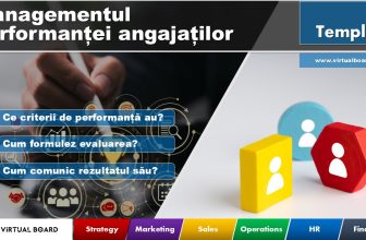 managementul performanței