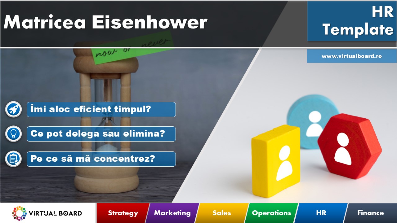 matricea eisenhower