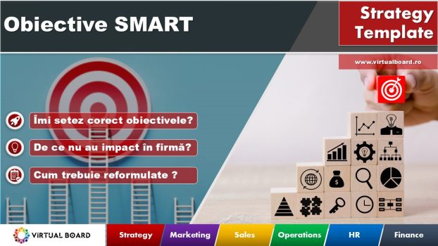 obiective smart, managementul echipei, stabilire obiective, creștere performanță, eficiență organizațională, monitorizarea progresului