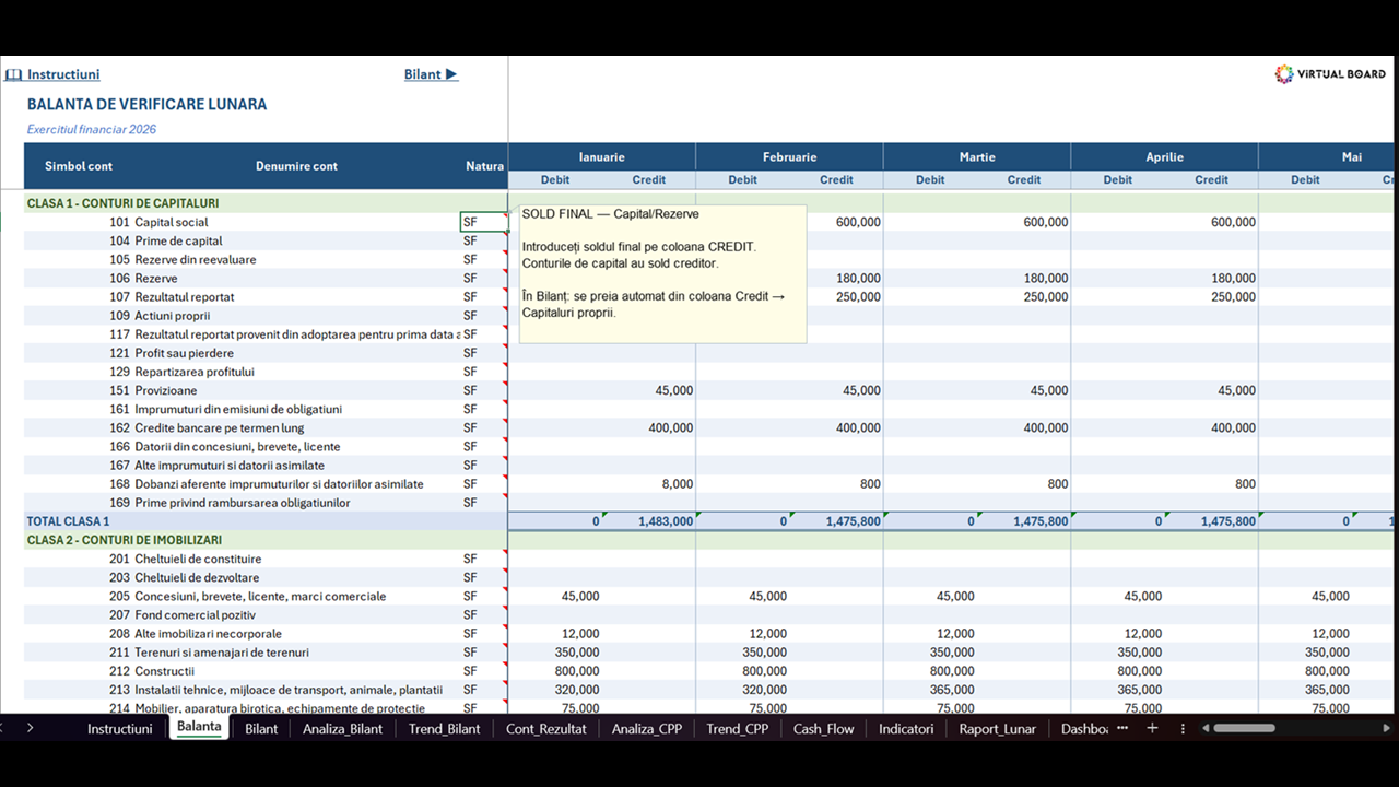 Analiza Financiară LUNARA – prin inchiderea balantei - imagine 3
