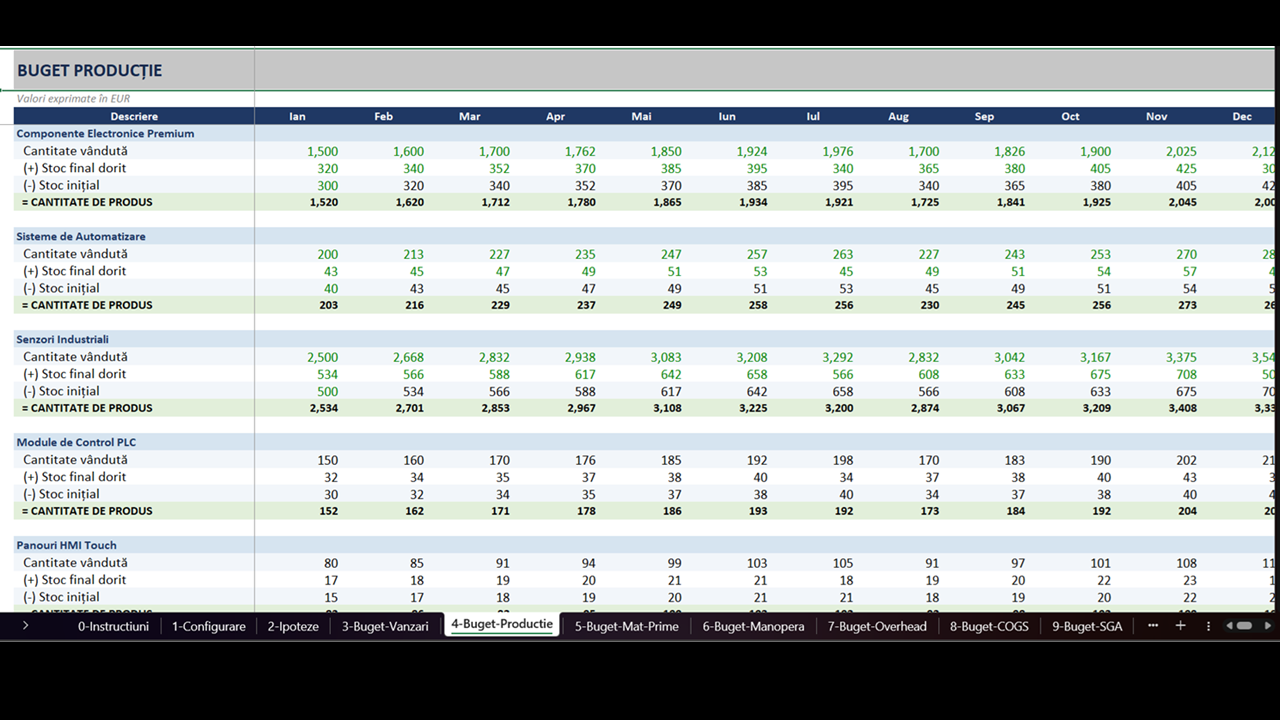 Master Budget — Sistem Complet de Bugetare Integrat - imagine 6