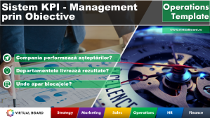 Sistem KPI - Management prin Obiective