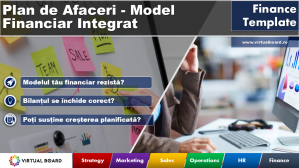 Plan de Afaceri - Model Financiar Integrat