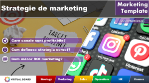 Strategie de marketing - template interactiv