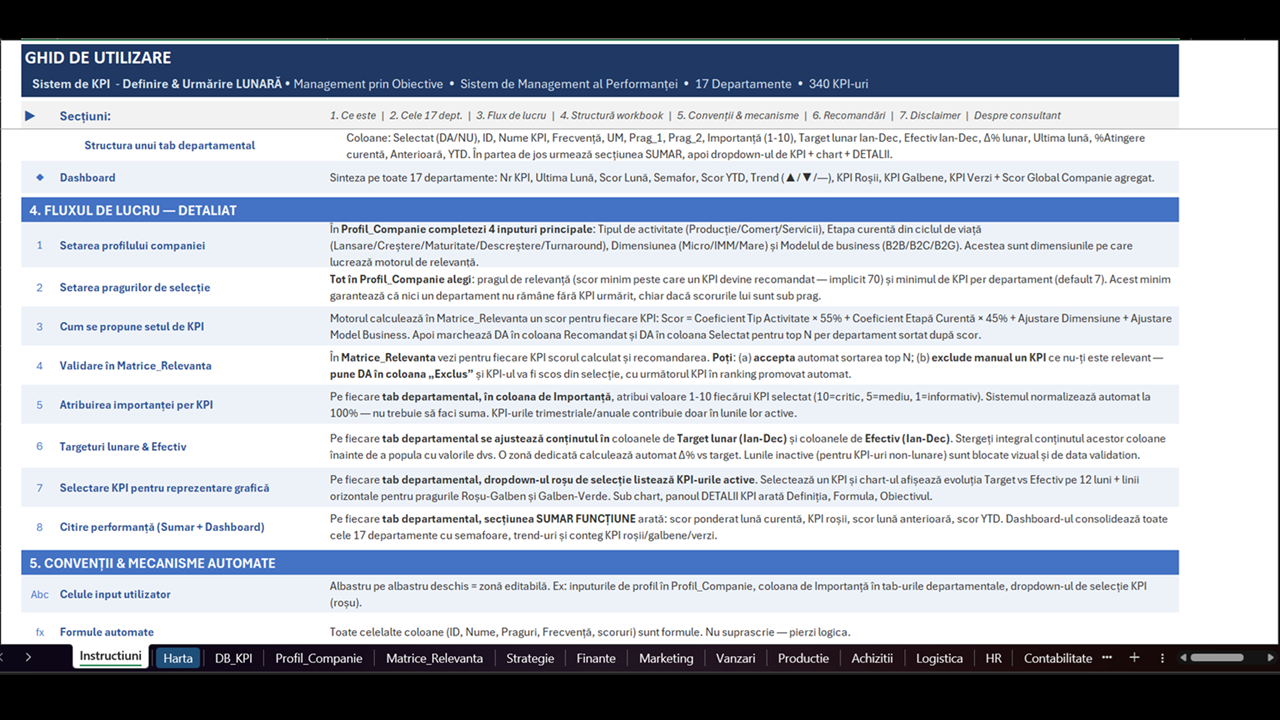 Sistem KPI Excel - template management prin obiective - imagine 11