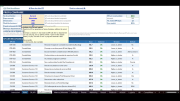 Configurarea profilului companiei în sistemul KPI – tip activitate, etapă, dimensiune, model de business