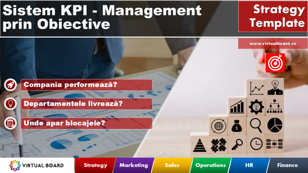 Template KPI Excel pentru management prin obiective – sistem cu 340 indicatori și 17 departamente