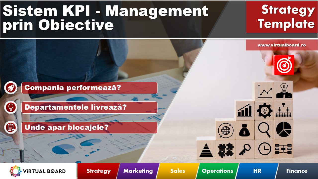 Template KPI Excel pentru management prin obiective – sistem cu 340 indicatori și 17 departamente