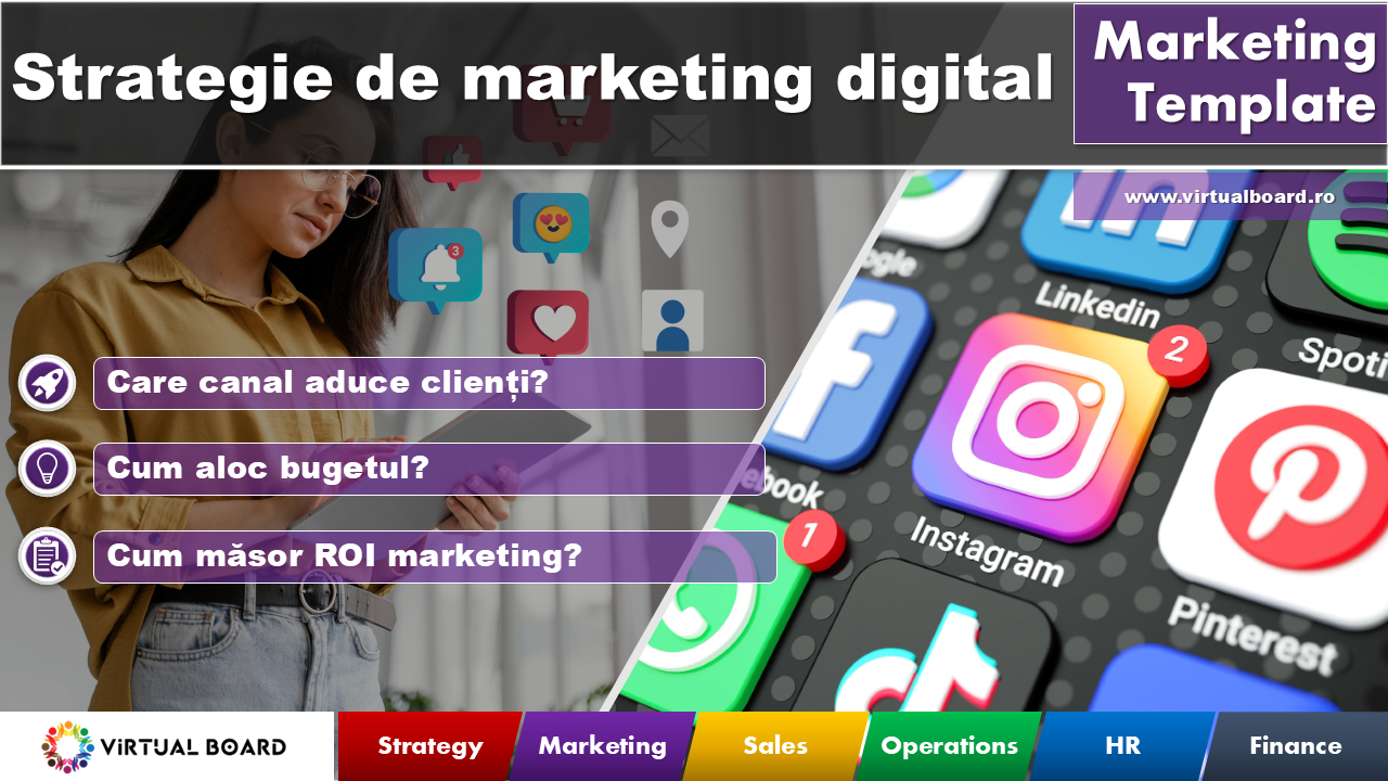 Strategie de marketing digital