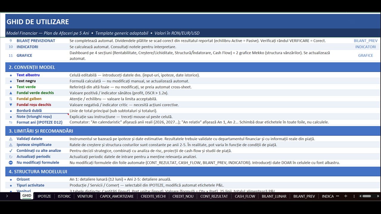 Plan de Afaceri - Model Financiar Integrat - imagine 2