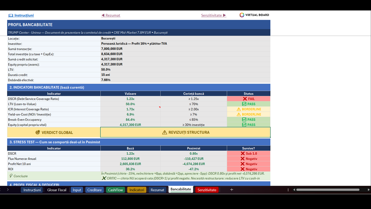 Analiza Investitie Imobiliara - pentru inchiriere sau utilizare - imagine 11