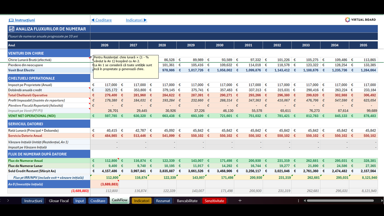 Analiza Investitie Imobiliara - pentru inchiriere sau utilizare - imagine 7