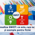Proiecții financiare pentru plan de afaceri: cum le construiești