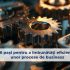 Monitorizarea factorilor de stres – Managementul stresului
