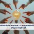 4 puncte forte esențiale într-un interviu – Evaluarea Gallup